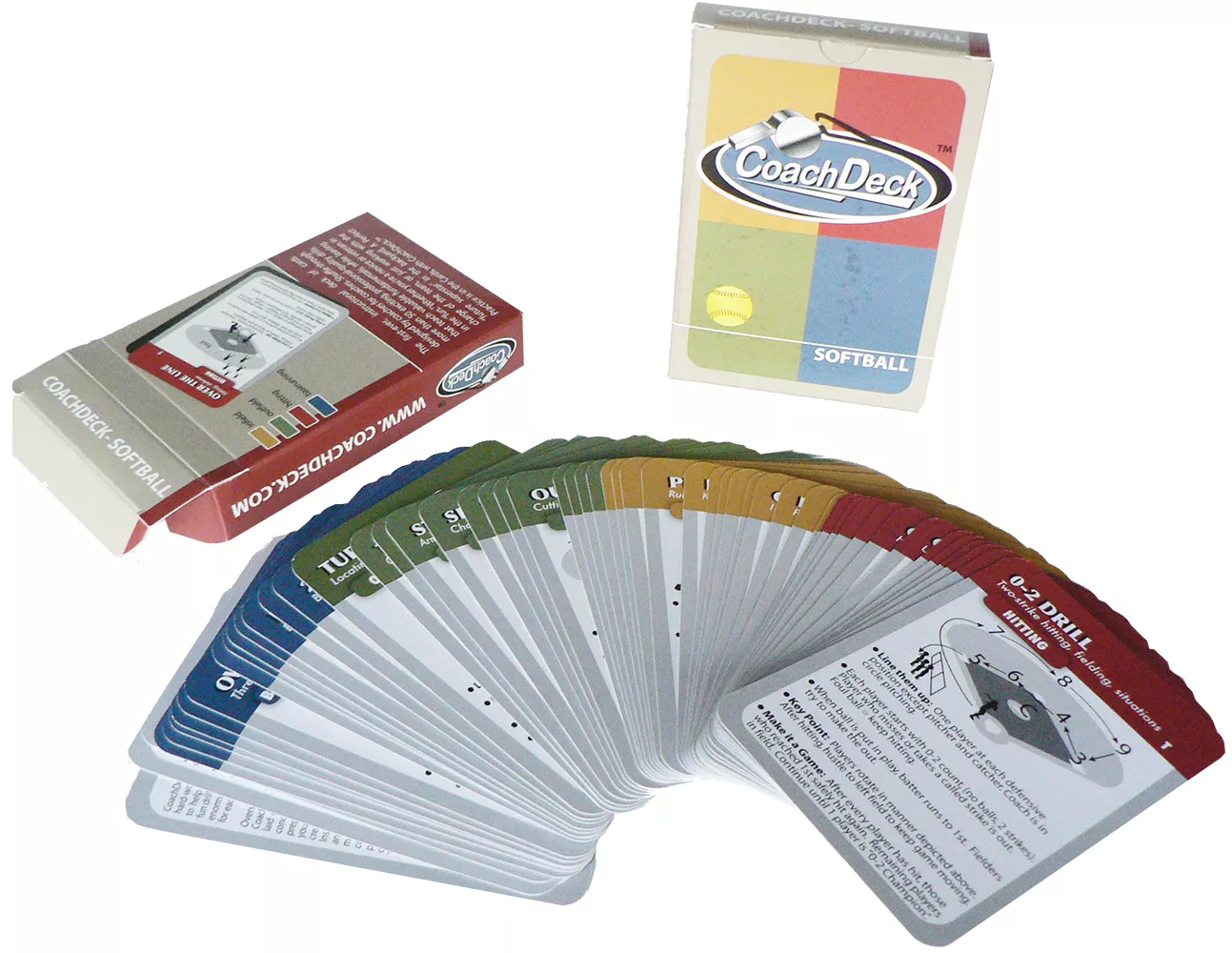 CoachDeck Instructional Softball Drill Cards 3 CoachDeck Instructional Softball Drill Cards