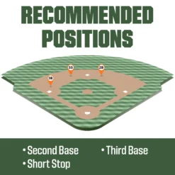 Rawlings 11.5'' GG Elite Series Glove 10 Rawlings 11.5'' GG Elite Series Glove -DUCK Sporting Goods DICGGE115ICBRZ DICGGE115ICB3 Tan DET
