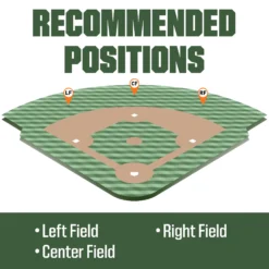 Rawlings 12.75'' GG Elite Series Glove -DUCK Sporting Goods GGE1275HBCCLZ DICGGE1275HBCC Black DET