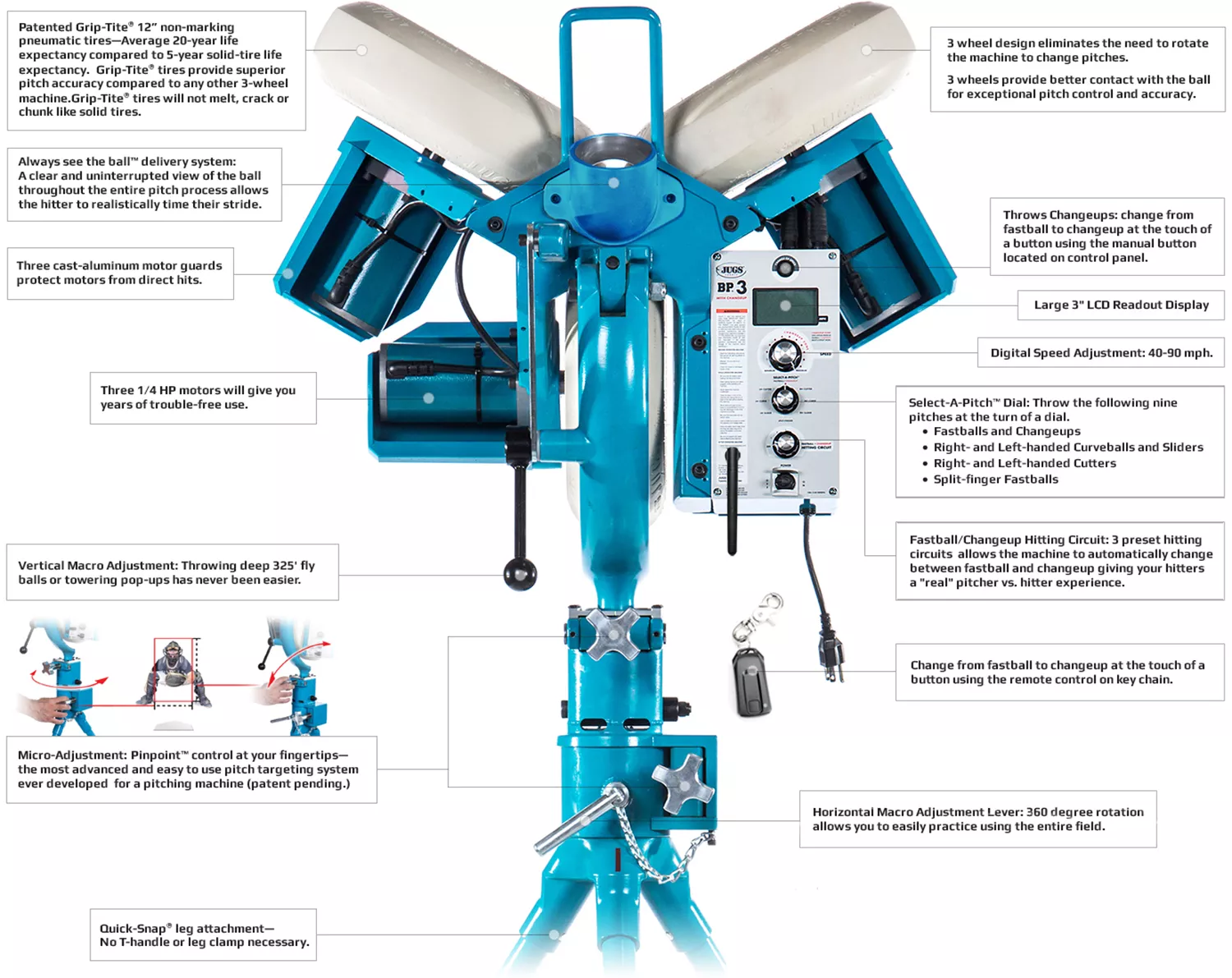 JUGS BP3 Baseball Pitching Machine With Changeup 4 JUGS BP3 Baseball Pitching Machine With Changeup - Image 2