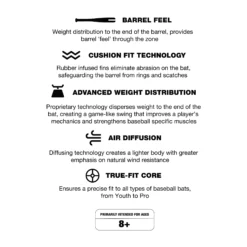 Varo ARC MLB 12 Oz. Bat Training Weight -DUCK Sporting Goods MLBARC12OZSM ARCCHCS CHICAGOCUBS TEC