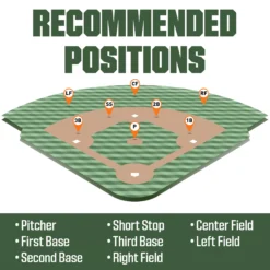 Miken 14'' Pro Series Slowpitch Glove 11 Miken 14'' Pro Series Slowpitch Glove -DUCK Sporting Goods PRO140 WN 01 WHITENAVY DET