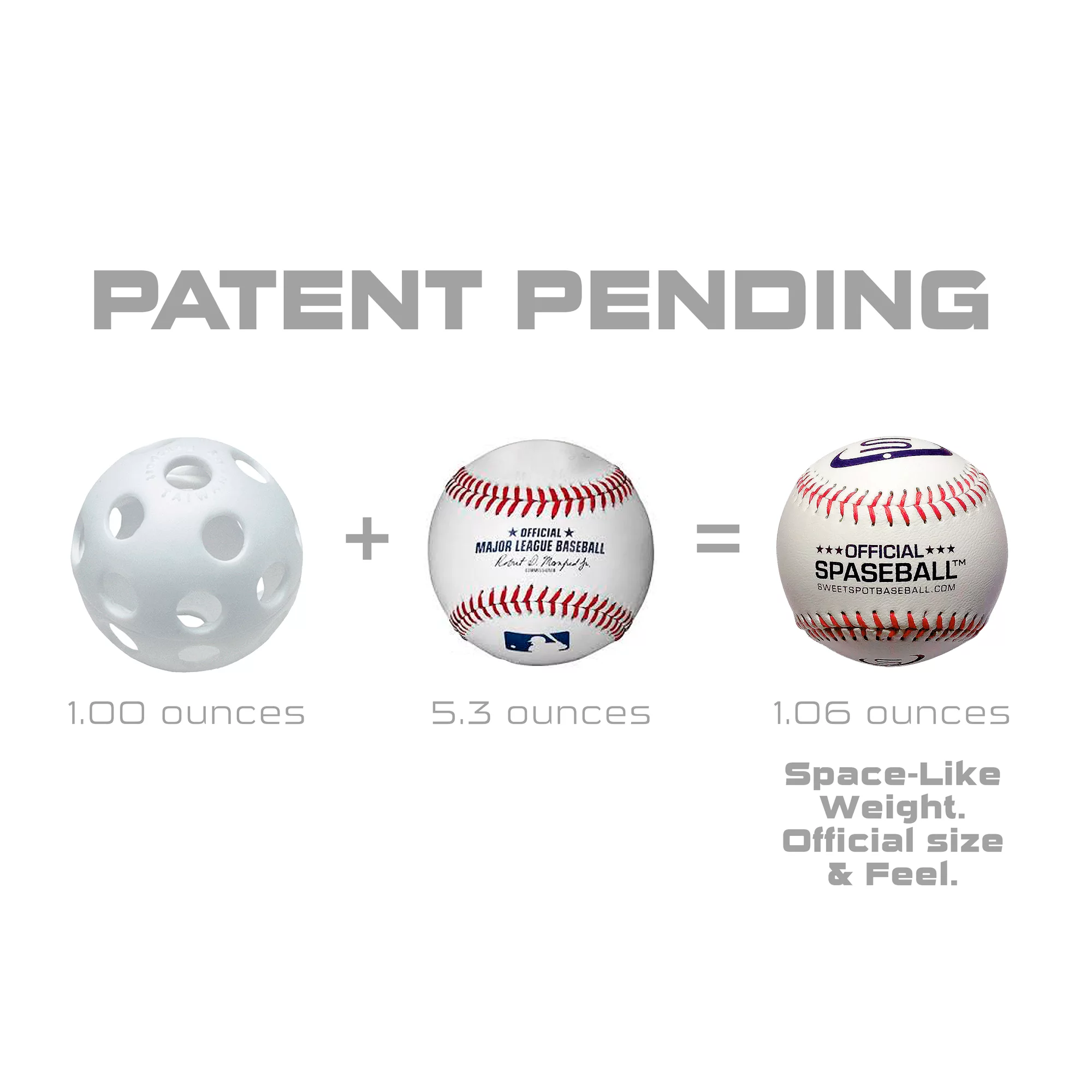 SweetSpot Baseball Strike Zone 5 SweetSpot Baseball Strike Zone - Image 3